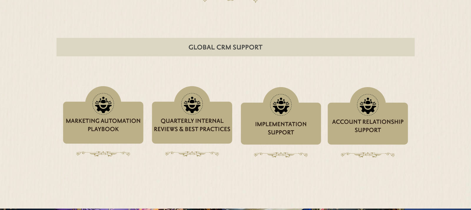 Global CRM support model: marketing-automation playbook, quarterly internal reviews and best practices, implementation support, and account-relationship support.
